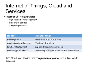 Internet of Things, Cloud and
Services
• Internet of Things enables
• High-resolution management
• Real-world control
• Adaptive processes
IoT Issue Possible Solution
Heterogeneity Services as abstraction layer
Application Development Mash-up of services
Solution Deployment Support through XaaS models
Producing a lot of data Processing of large data quantities in the cloud
IoT, Cloud, and Services are complementary aspects of a Real World
Internet
 