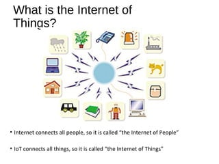What is the Internet of
Things?
• Internet connects all people, so it is called “the Internet of People”
• IoT connects all things, so it is called “the Internet of Things”
 