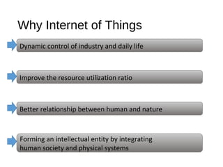 Why Internet of Things
Dynamic control of industry and daily life
Improve the resource utilization ratio
Better relationship between human and nature
Forming an intellectual entity by integrating
human society and physical systems
 