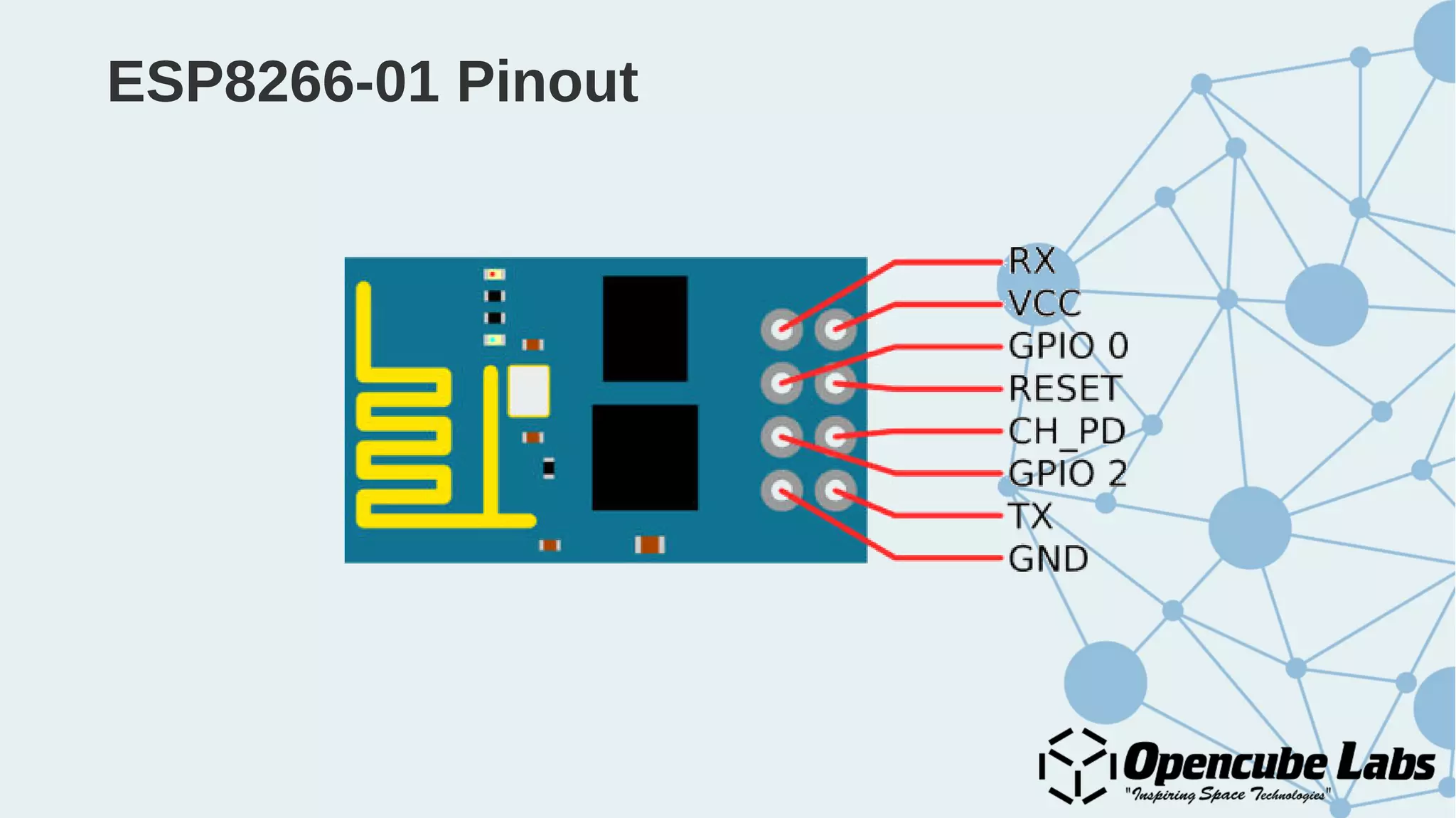ESP8266-01 Pinout
 