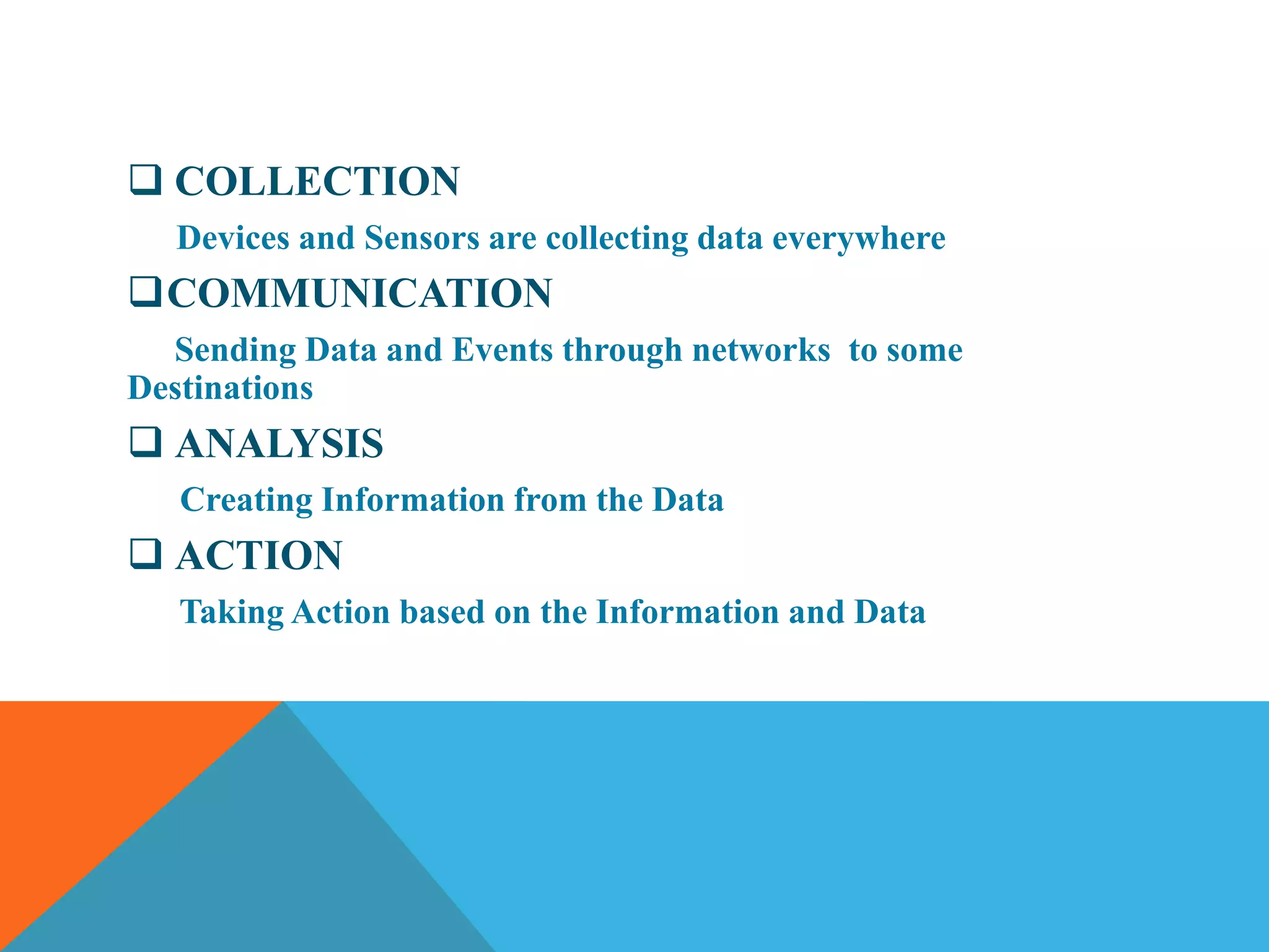  COLLECTION
Devices and Sensors are collecting data everywhere
COMMUNICATION
Sending Data and Events through networks to some
Destinations
ANALYSIS
Creating Information from the Data
ACTION
Taking Action based on the Information and Data