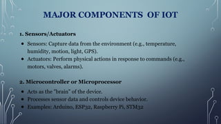 Introduction to IoT, IOT Architecture, IOT devices | PPTX