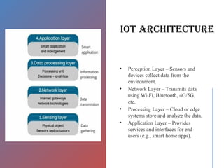 fundamental and Introduction to internet of things | PPTX