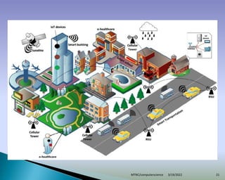 3/19/2022
MTNC/computerscience 21
 