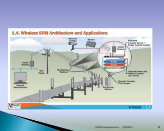 3/19/2022
MTNC/computerscience 28
 