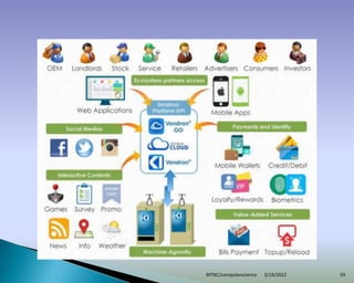 3/19/2022
MTNC/computerscience 59
 