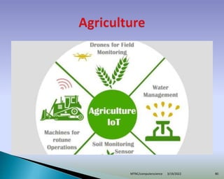3/19/2022
MTNC/computerscience 80
 