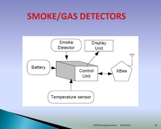 3/22/2022
MTNC/computerscience 18
 