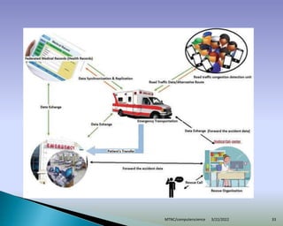 3/22/2022
MTNC/computerscience 33
 