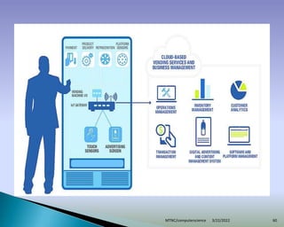 3/22/2022
MTNC/computerscience 60
 