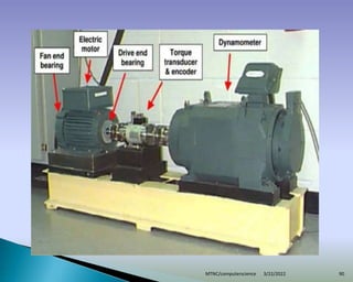 3/22/2022
MTNC/computerscience 90
 