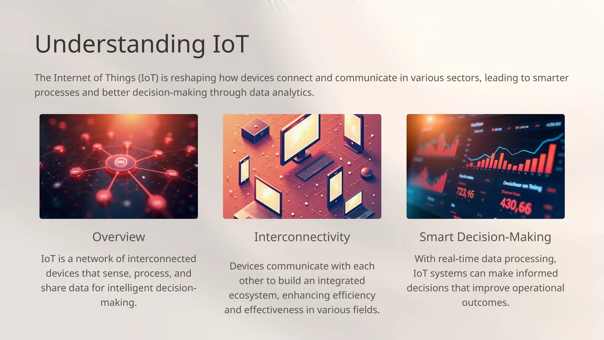 Understanding IoT
The Internet of Things (IoT) is reshaping how devices connect and communicate in various sectors, leading to smarter
processes and better decision-making through data analytics.
Overview
IoT is a network of interconnected
devices that sense, process, and
share data for intelligent decision-
making.
Interconnectivity
Devices communicate with each
other to build an integrated
ecosystem, enhancing efficiency
and effectiveness in various fields.
Smart Decision-Making
With real-time data processing,
IoT systems can make informed
decisions that improve operational
outcomes.
 