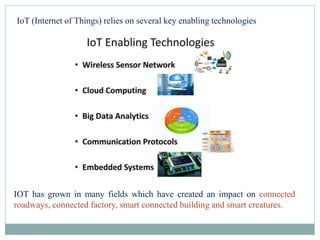 FUNDAMENTALS OF IoT Evolution of Internet of Things, Enabling ...