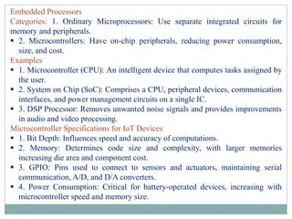 Introduction to IoT DESIGN AND DEVELOPMENT Unit - III.pdf