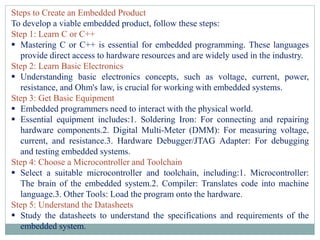 Introduction to IoT DESIGN AND DEVELOPMENT Unit - III.pdf