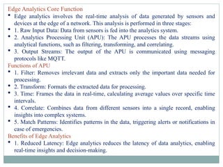 Introduction to IoT Unit DATA ANALYTICS AND SUPPORTING SERVICES- IV.pptx