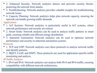 Introduction to IoT Unit DATA ANALYTICS AND SUPPORTING SERVICES- IV.pptx