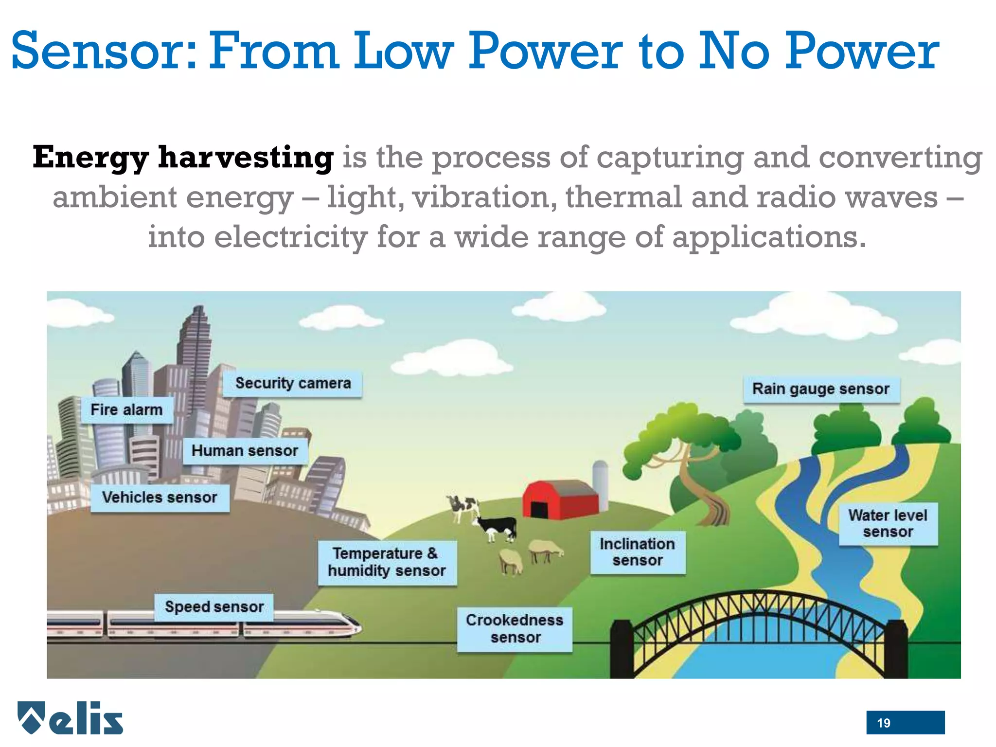 Sensor: From Low Power to No Power
Energy harvesting is the process of capturing and converting
ambient energy – light, vibration, thermal and radio waves –
into electricity for a wide range of applications.
19
 