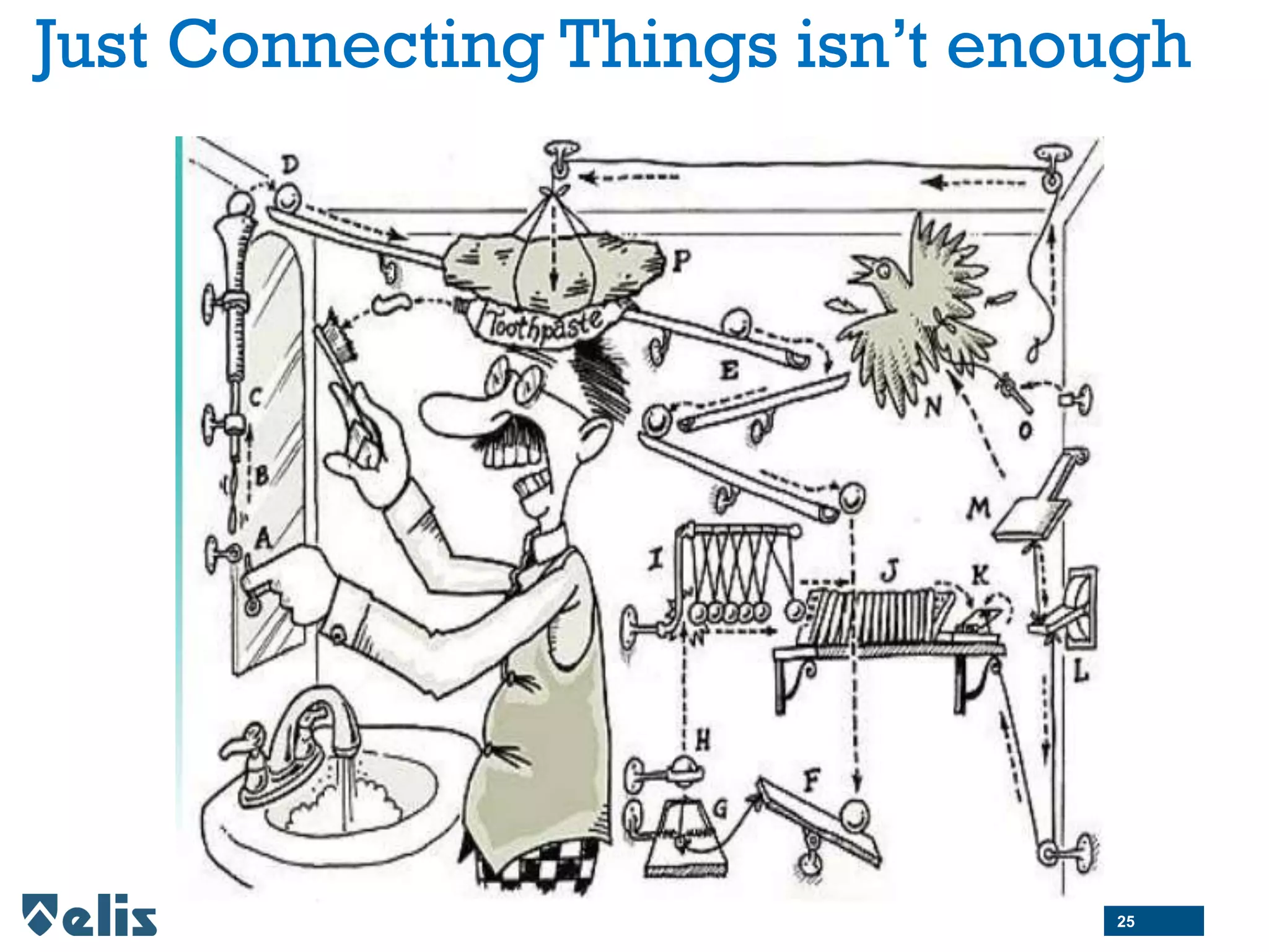 Just Connecting Things isn’t enough
25
 