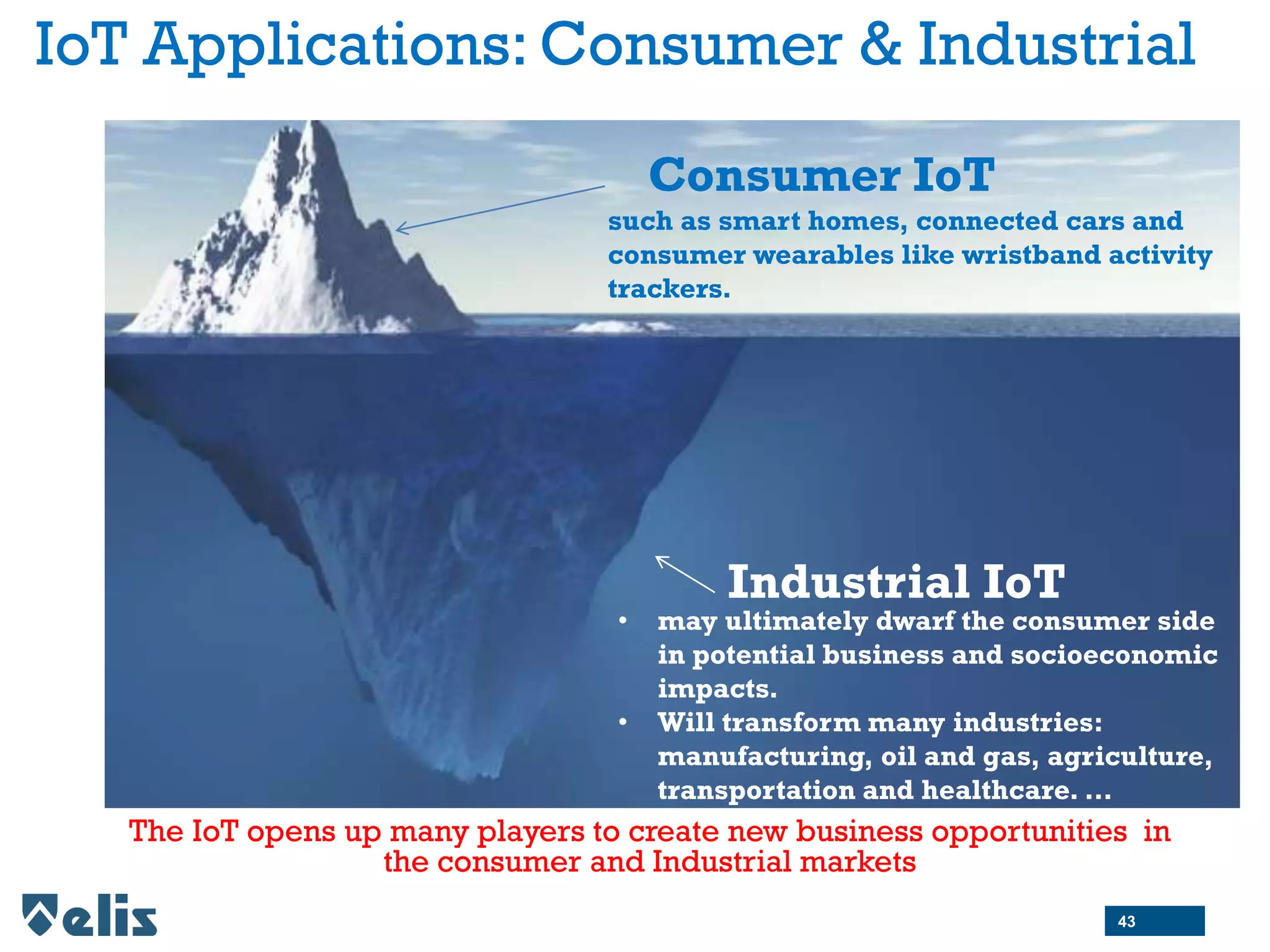IoT Applications: Consumer & Industrial
Consumer IoT
Industrial IoT
• may ultimately dwarf the consumer side
in potential business and socioeconomic
impacts.
• Will transform many industries:
manufacturing, oil and gas, agriculture,
transportation and healthcare. …
such as smart homes, connected cars and
consumer wearables like wristband activity
trackers.
The IoT opens up many players to create new business opportunities in
the consumer and Industrial markets
43
 