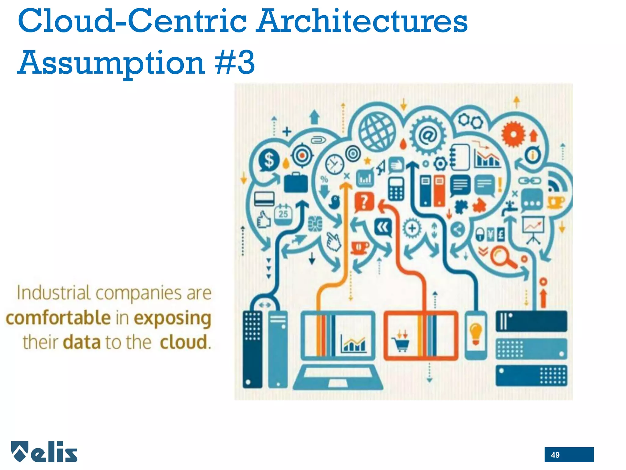 Cloud-Centric Architectures
Assumption #3
49
 