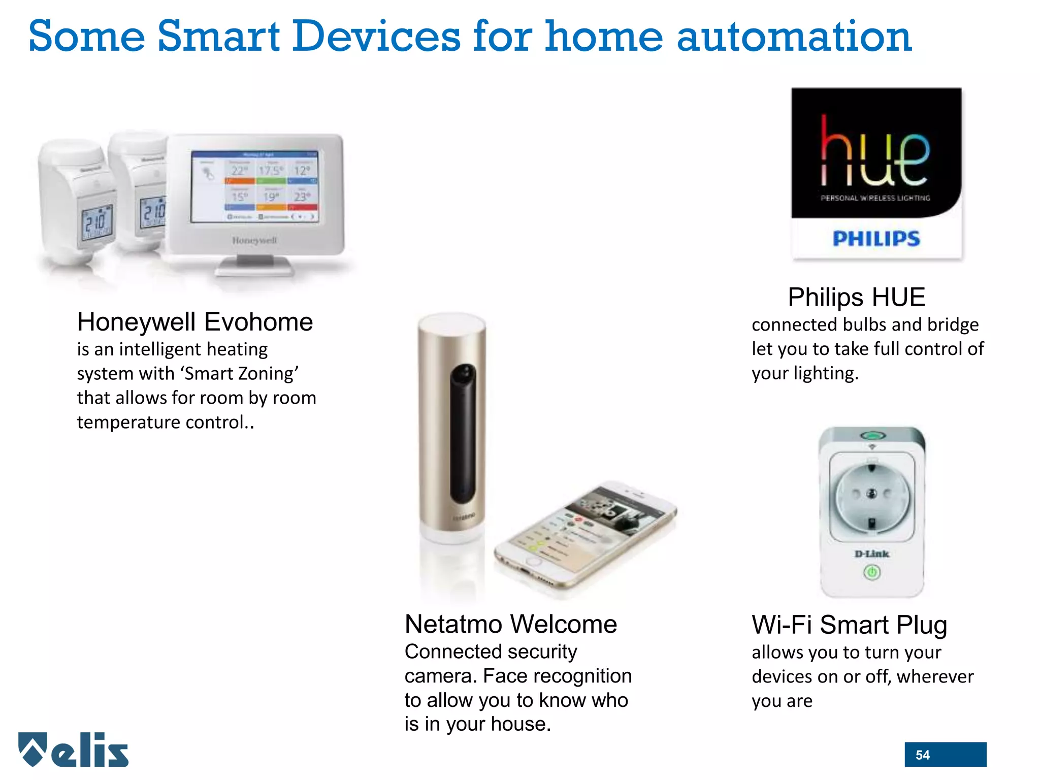 Some Smart Devices for home automation
Netatmo Welcome
Connected security
camera. Face recognition
to allow you to know who
is in your house.
Honeywell Evohome
is an intelligent heating
system with ‘Smart Zoning’
that allows for room by room
temperature control..
Philips HUE
connected bulbs and bridge
let you to take full control of
your lighting.
Wi-Fi Smart Plug
allows you to turn your
devices on or off, wherever
you are
54
 