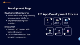 Introduction to IoT Application Development | PPTX