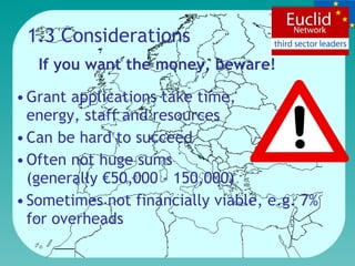 1.3 Considerations Grant applications take time, energy, staff and resources Can be hard to succeed  Often not huge sums (generally €50,000 - 150,000) Sometimes not financially viable, e.g. 7% for overheads If you want the money, beware! 