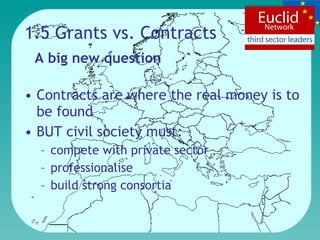 Contracts are where the real money is to be found BUT civil society must: compete with private sector professionalise build strong consortia 1.5 Grants vs. Contracts A big new question 