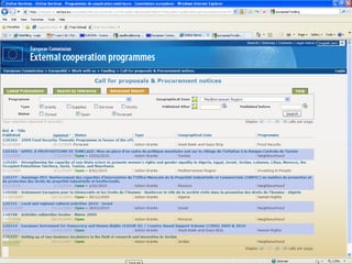 1.1 Where to look https://webgate.ec.europa.eu/europeaid/online-services/index.cfm?ADSSChck=1224846858672&do=publi.welcome&userlanguage=en or  google “europeaid grants” 