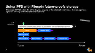“Permanent” storage option relying on probabilistic and unverifiable assumptions
Using IPFS with Filecoin future-proofs storage
Filecoin deal Filecoin deal Filecoin deal Filecoin deal
Filecoin deal
# of
replications
Cloud Filecoin deal
Future
Today
?
The magic of IPFS Content IDs is that they’re a property of the data itself which makes them storage-layer
agnostics allowing for full flexibility and modularity
22
 