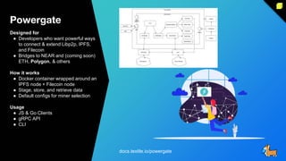 Powergate
Designed for
● Developers who want powerful ways
to connect & extend Libp2p, IPFS,
and Filecoin
● Bridges to NEAR and (coming soon)
ETH, Polygon, & others
How it works
● Docker container wrapped around an
IPFS node + Filecoin node
● Stage, store, and retrieve data
● Default configs for miner selection
Usage
● JS & Go Clients
● gRPC API
● CLI
docs.textile.io/powergate
 