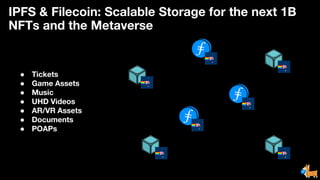 ● Tickets
● Game Assets
● Music
● UHD Videos
● AR/VR Assets
● Documents
● POAPs
IPFS & Filecoin: Scalable Storage for the next 1B
NFTs and the Metaverse
 