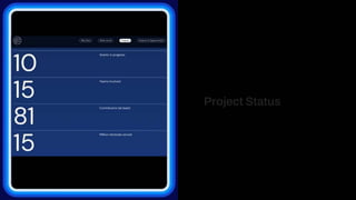 Project Status
 