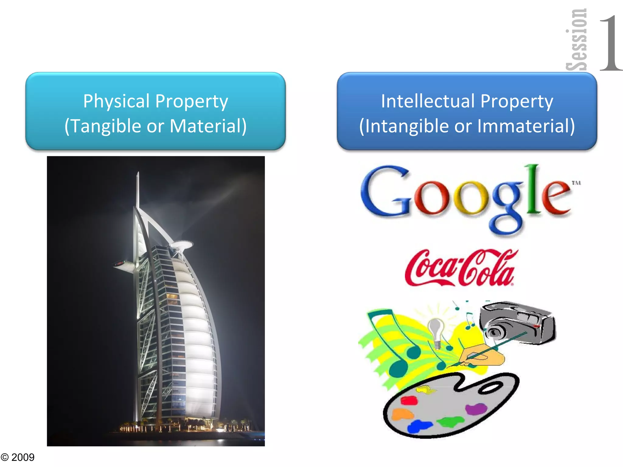 Session
1
10
Physical Property
(Tangible or Material)
Intellectual Property
(Intangible or Immaterial)
© 2009
 