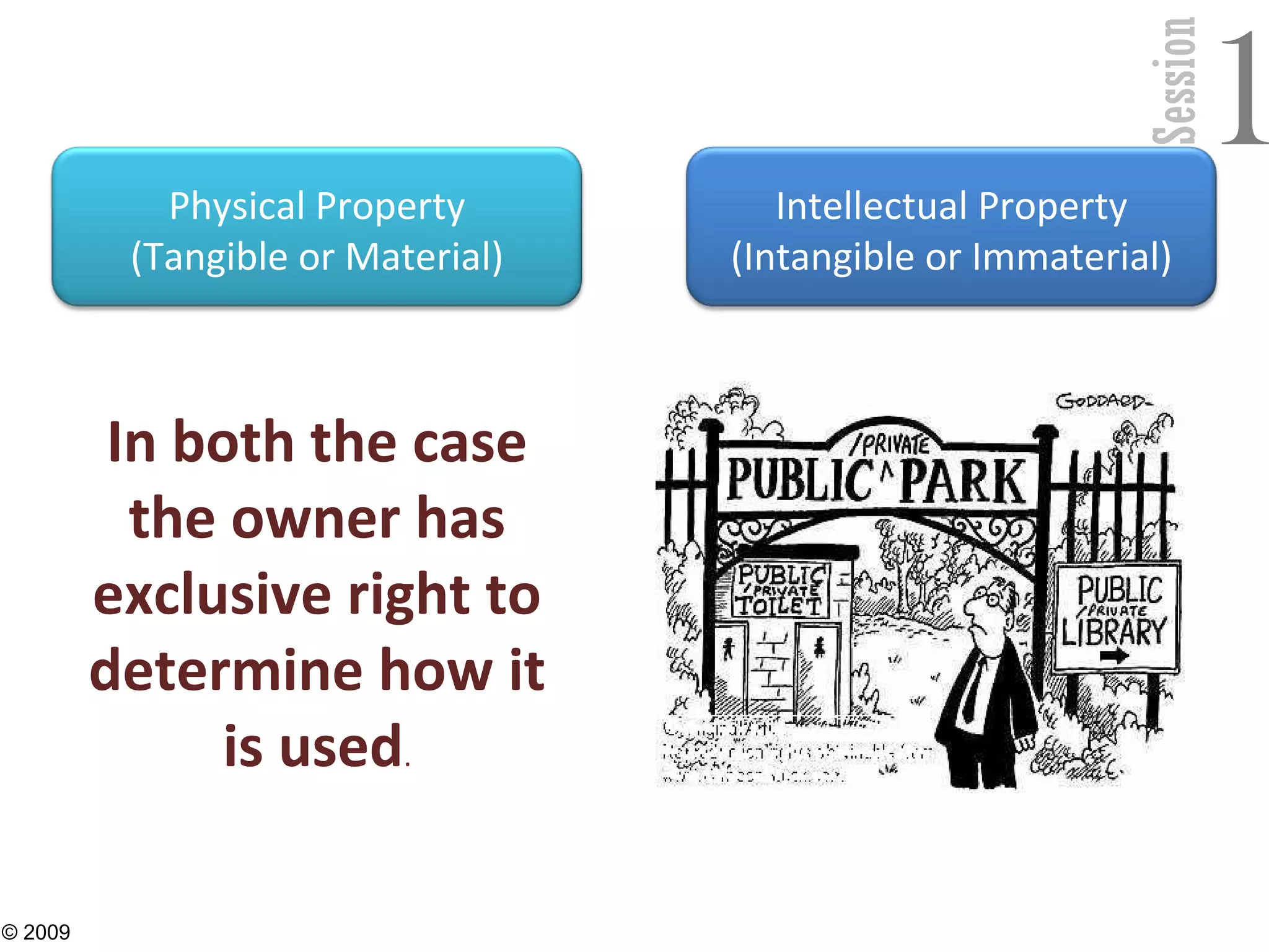 Session
1
11
Physical Property
(Tangible or Material)
Intellectual Property
(Intangible or Immaterial)
In both the case
the owner has
exclusive right to
determine how it
is used.
© 2009
 