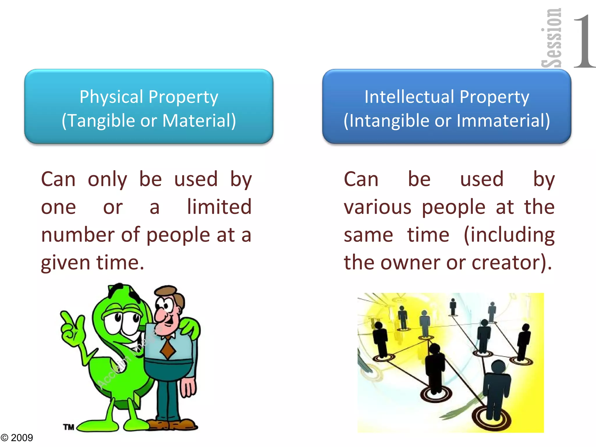 Session
1
12
Physical Property
(Tangible or Material)
Intellectual Property
(Intangible or Immaterial)
Can only be used by
one or a limited
number of people at a
given time.
Can be used by
various people at the
same time (including
the owner or creator).
© 2009
 