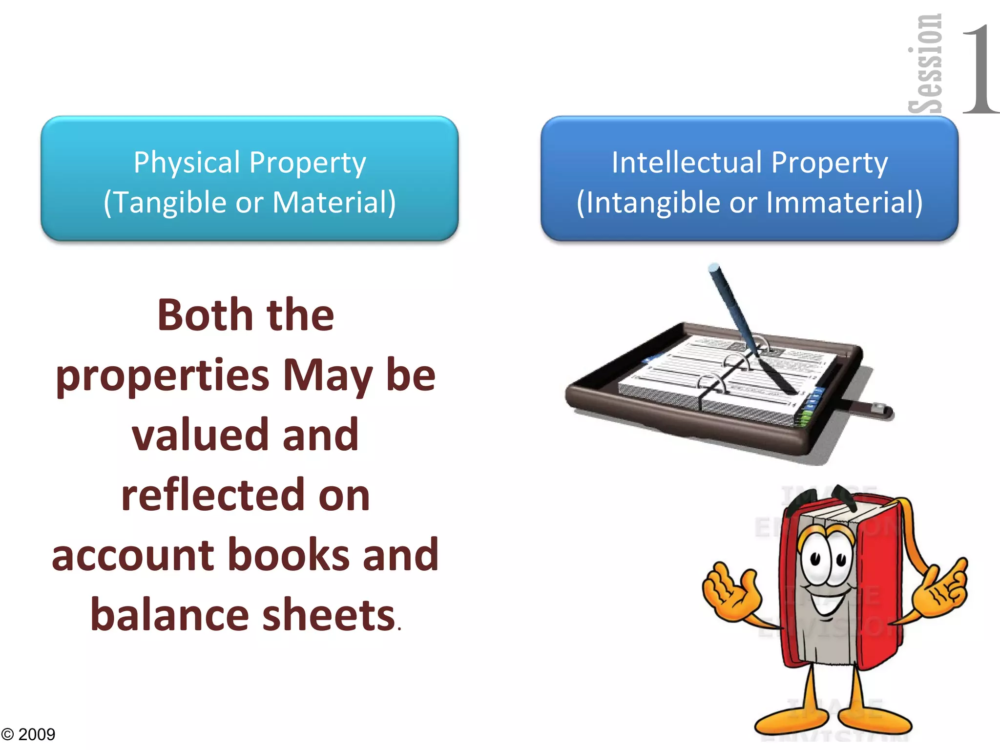 Session
1
17
Physical Property
(Tangible or Material)
Intellectual Property
(Intangible or Immaterial)
Both the
properties May be
valued and
reflected on
account books and
balance sheets.
© 2009
 