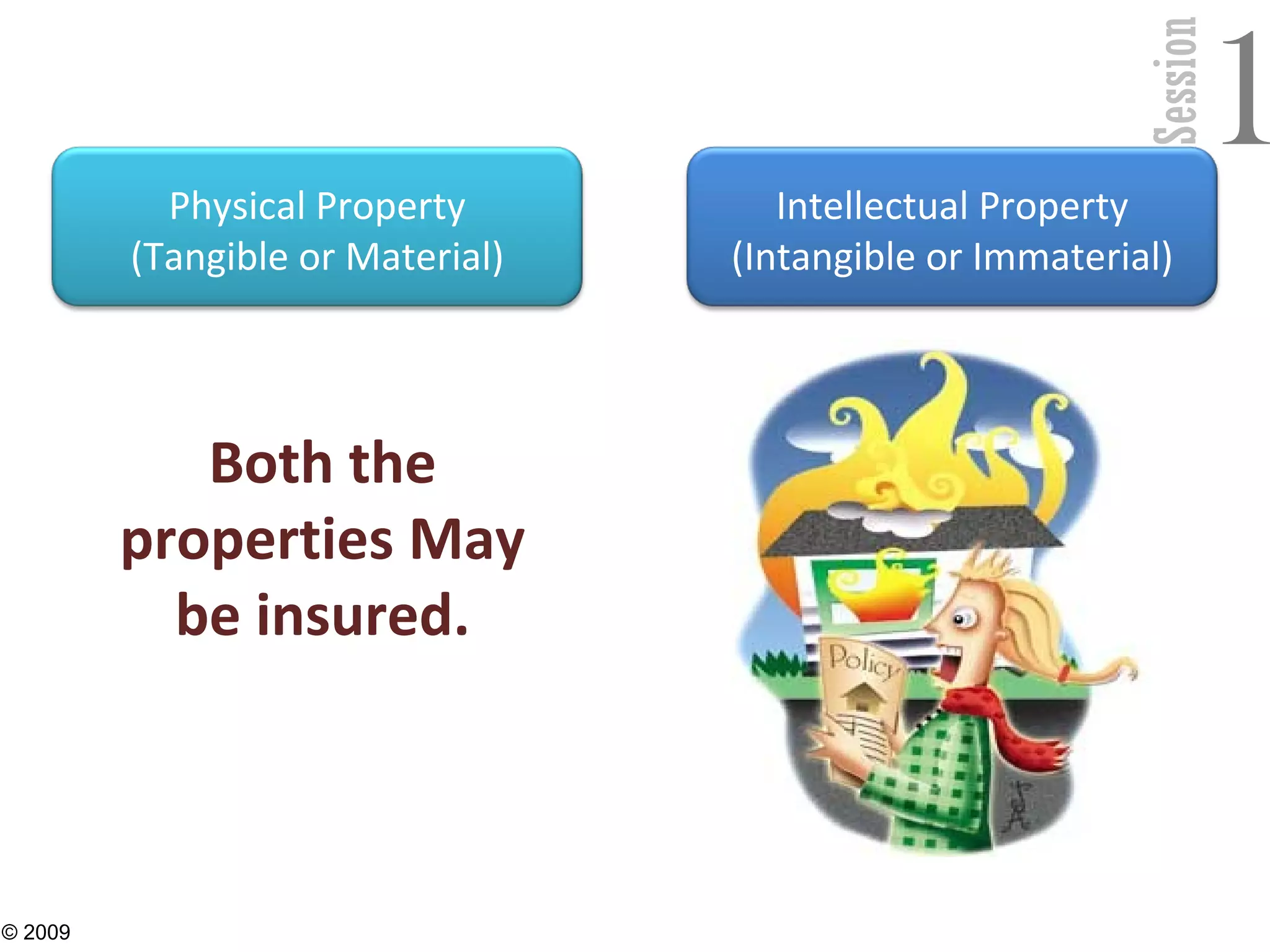 Session
1
19
Physical Property
(Tangible or Material)
Intellectual Property
(Intangible or Immaterial)
Both the
properties May
be insured.
© 2009
 