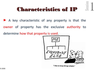 Introduction to IPR