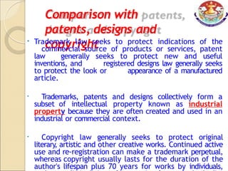 Introduction To Intellectual Property Rights INTRODUCTION TO IPR-UNIT-1. it is related to INTELLUCTUAL PROPERTY ...