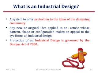Design Ipr Example Introduction to IPR, Patent and Design | PPT