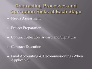 

Needs Assessment



Project Preparation



Contract Selection, Award and Signature



Contract Execution



Final Accounting & Decommissioning (When
Applicable)

 