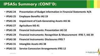 IPSASs Summary (CONT’D)
• IPSAS 24 Presentation of Budget Information in Financial Statements N/A
• IPSAS 25 Employee Benefits IAS 19
• IPSAS 26 Impairment of Cash-Generating Assets IAS 36
• IPSAS 27 Agriculture IAS 41
• IPSAS 28 Financial Instruments: Presentation IAS 32
• IPSAS 29 Financial Instruments: Recognition & Measurement IFRS 7, IAS 39
• IPSAS 30 Financial Instruments: Disclosures IFRS 7
• IPSAS 31 Intangible Assets IAS 38
• IPSAS 32 Service Concession Arrangements IFRS 12
16/05/2016 11
 