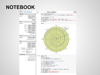 Introduction to IPython & Notebook | PDF