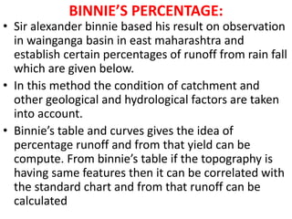 BINNIE’S PERCENTAGE:
• Sir alexander binnie based his result on observation
in wainganga basin in east maharashtra and
establish certain percentages of runoff from rain fall
which are given below.
• In this method the condition of catchment and
other geological and hydrological factors are taken
into account.
• Binnie’s table and curves gives the idea of
percentage runoff and from that yield can be
compute. From binnie’s table if the topography is
having same features then it can be correlated with
the standard chart and from that runoff can be
calculated
 