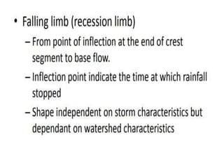 Introduction to irrigation and hydrology