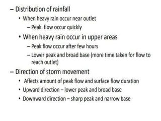 Introduction to irrigation and hydrology