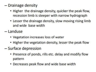 Introduction to irrigation and hydrology