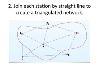 2. Join each station by straight line to
create a triangulated network.
 
